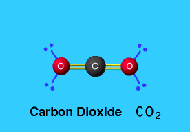 Molecola di anidride carbonica
